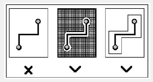 电路板设计：PCB的尺寸和形状有何要求