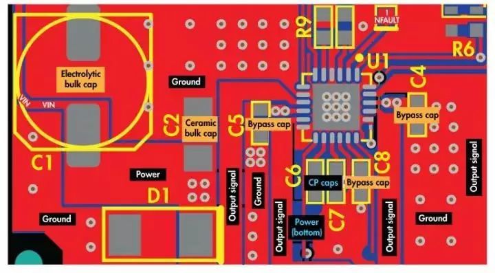 关于一些电机驱动器电路设计PCB建议