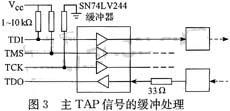 基于边界扫描技术的电路板可测性设计分析