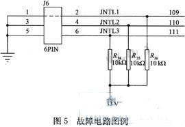 基于边界扫描技术的电路板可测性设计分析