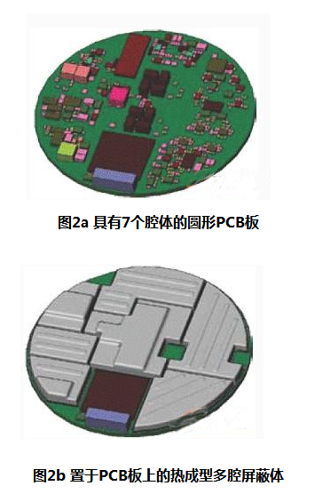 PCB板级屏蔽设计