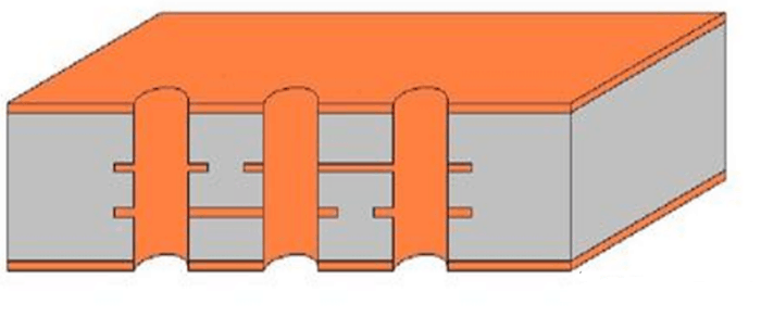 PCB电路板表面的起泡主要两个原因